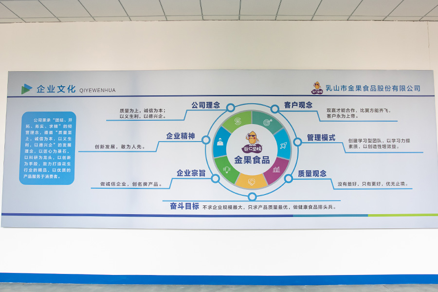 企业环境